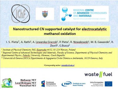 OKK Catalysis Congress Krakow